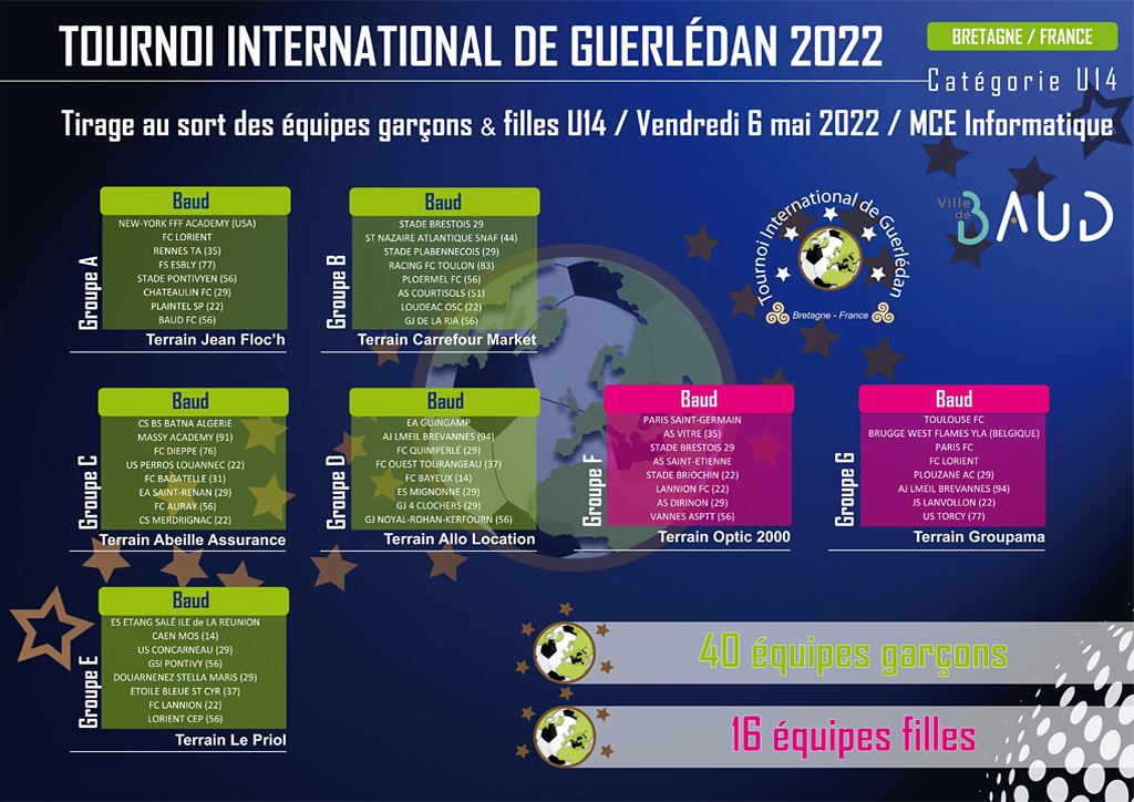 U14 GARS FILLES Tableau tirage Baud 2022