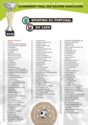 https://www.tournoi-international-guerledan.com/wp-content/uploads/2022/06/TIG-classement-final-equipes-gars-2022_w.jpg